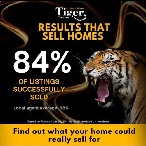 Results that sell homes