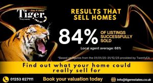 Housing Market Review Tiger Sales